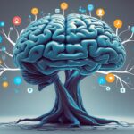 Mindset a brain with a tree and icons around it - mit KI erstellt